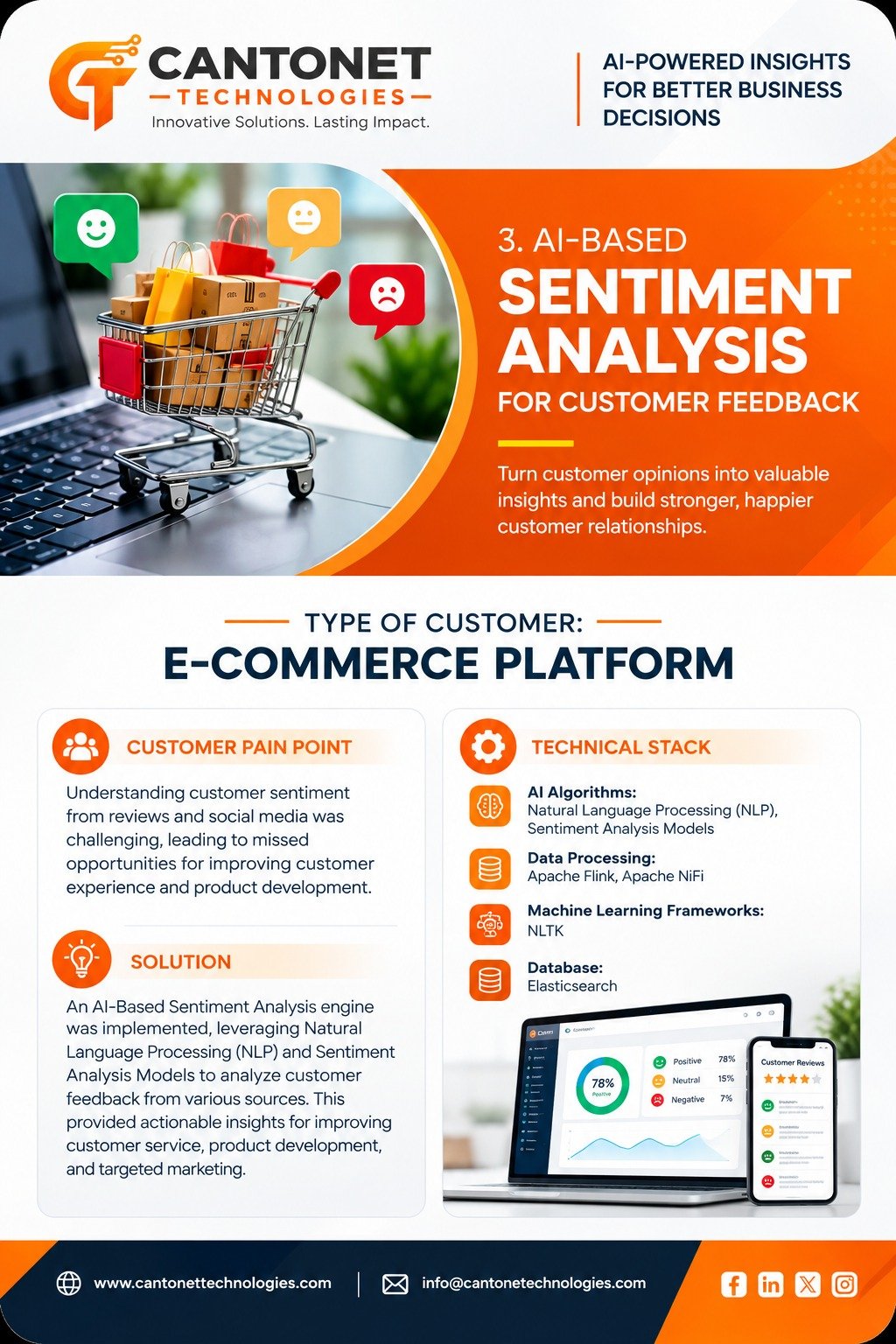 AI-Based Sentiment Analysis for Customer Feedback