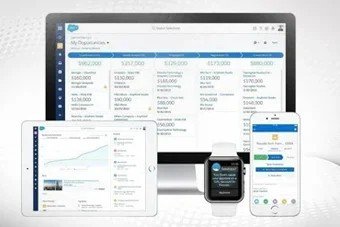  Developed Trade Promotion Tool with Salesforce Lightning