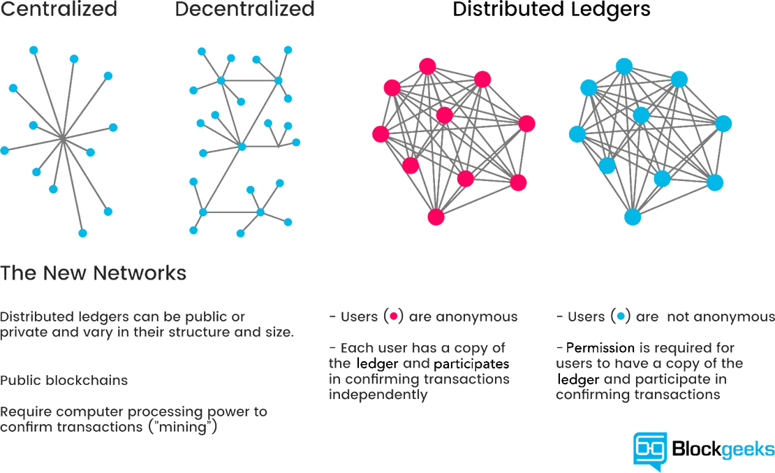 blockchain_image_1