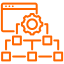 Legacy Software Modernization