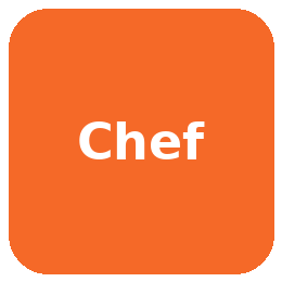 chef-software-logo-59AE2D82C2-seeklogo.com